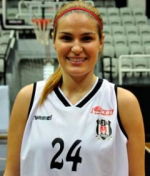 Nazlı Güler