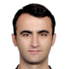 Atilla Karaoğlan