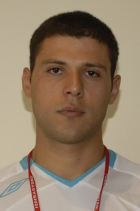 Murat Temel