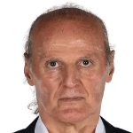 Dusko Ivanovic