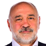 Pablo Laso