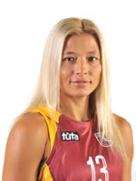 Liudmila Sapova