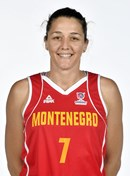 Natasa Popovic