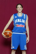 Ilaria Zanoni