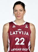 Zenta Melnika