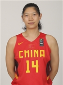 Hongpin Huang