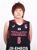 Maki Takada