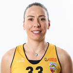 Melike Tuğba Oral