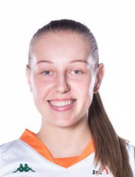 Nikola Dudasova