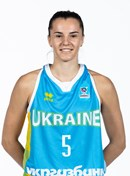 Viktoriya Kondus