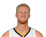 Chase Budinger