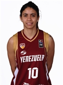 Luisana Ortega