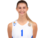 Daria Kurilchuk