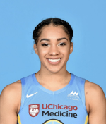Gabby Williams