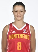 Dragana Zivkovic