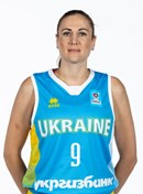 Oleksandra Radulovic