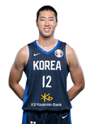 Hyogeun Jeong