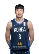 Junghyun Lee