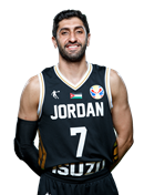 Ahmad Alhamarsheh