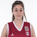 Fatma Gizem Kutlusan