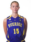 Emma Melina Johansson