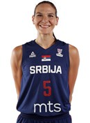 Sonja Petrovic
